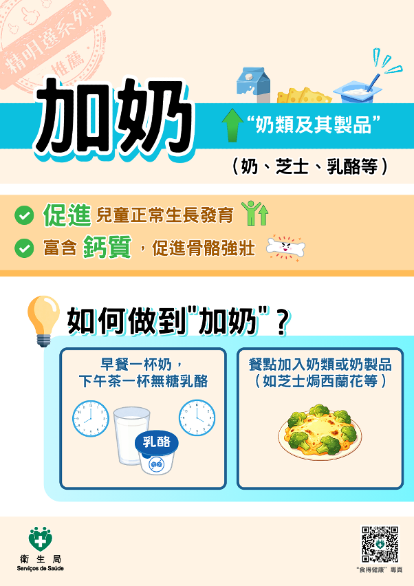 “減油、增豆、加奶”核心原則