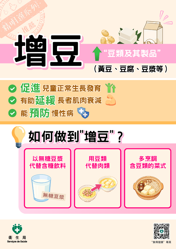 “减油、增豆、加奶”核心原则