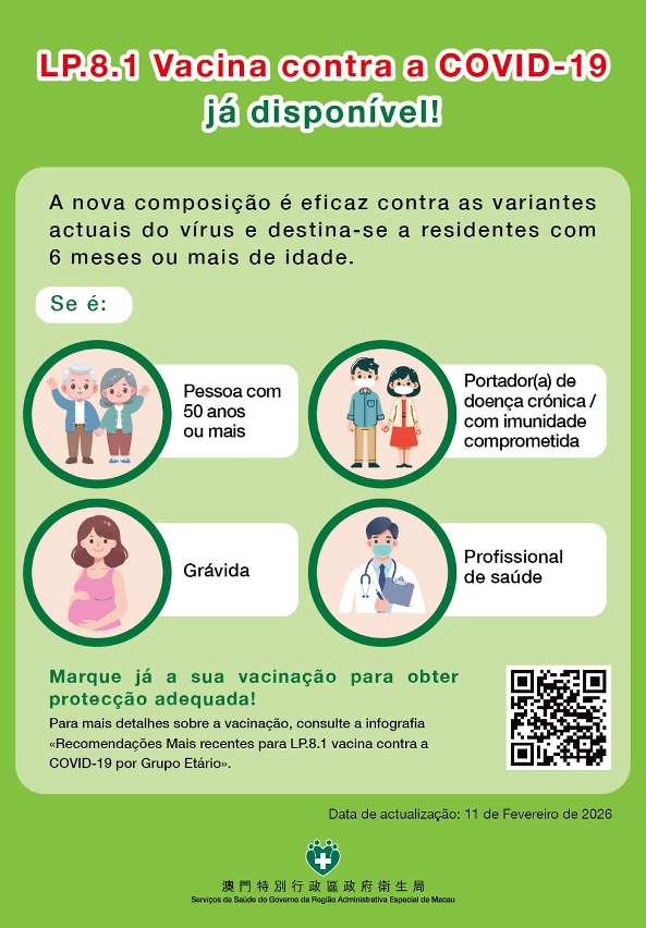 LP.8.1 Vacina contra a COVID-19 já disponível!