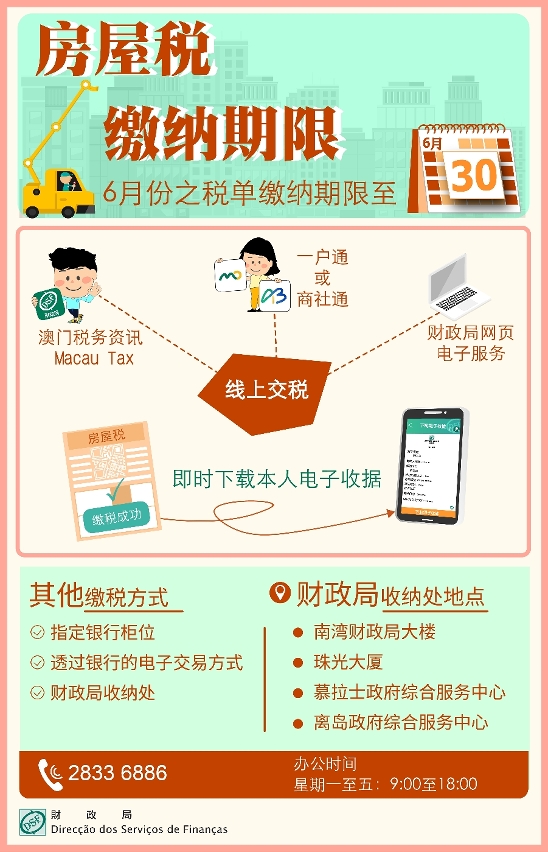 缴纳月份属6月的房屋税，缴纳期限至6月30日