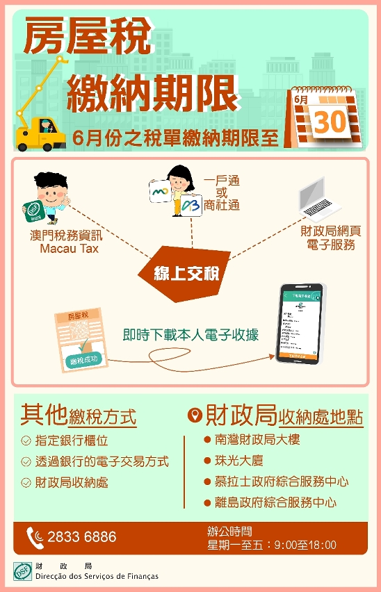 繳納月份屬6月的房屋稅，繳納期限至6月30日