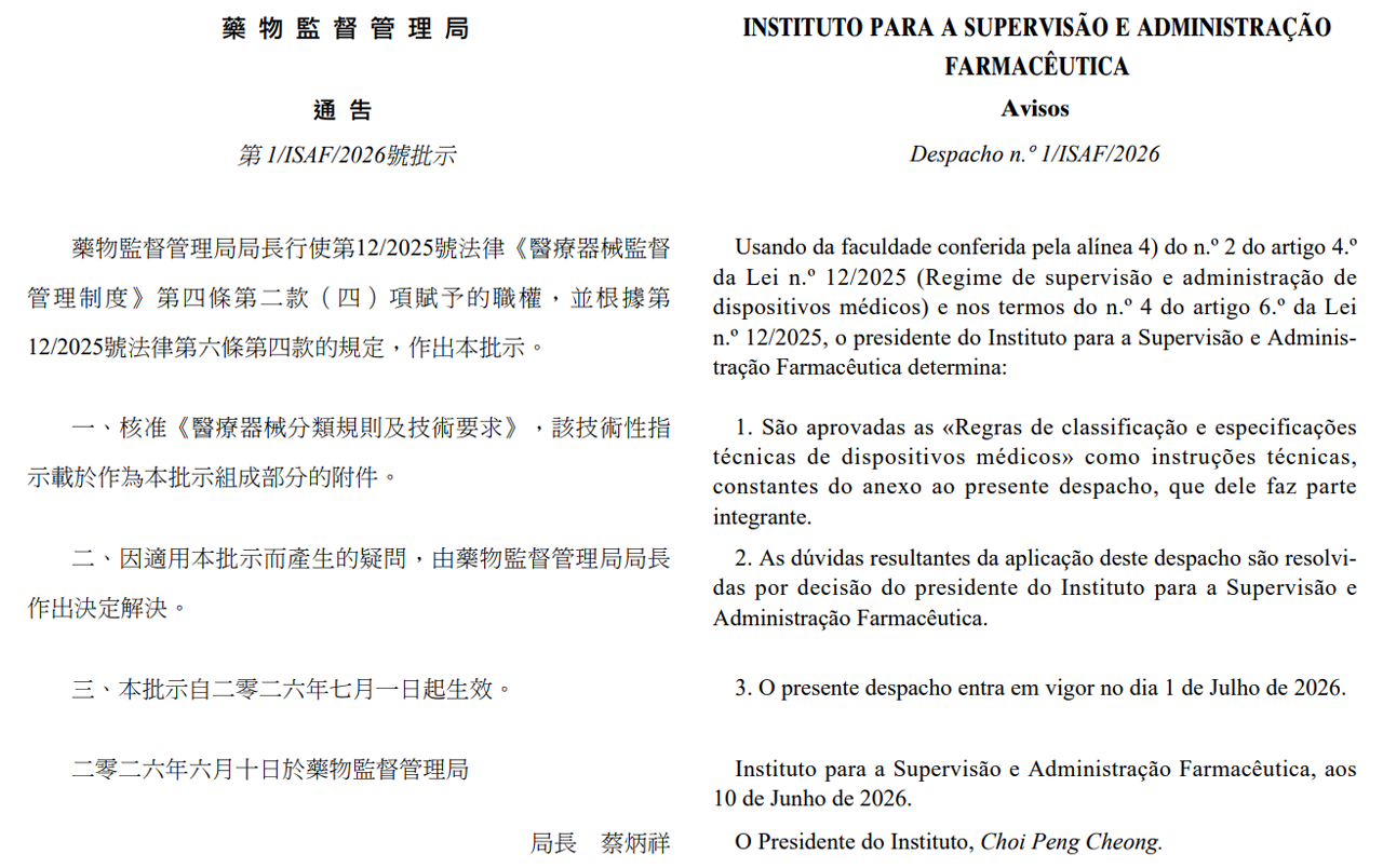 医疗器械监督管理制度二十六项技术性指示公布