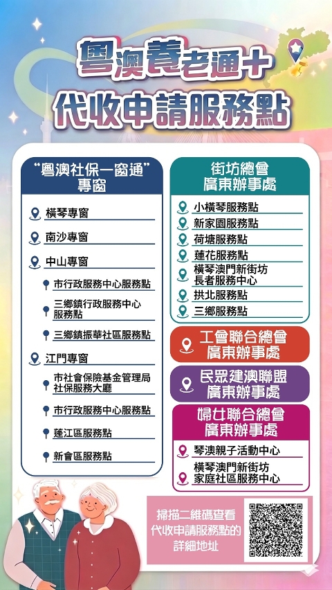 “粵澳養老通+”代收申請服務點——圖文包