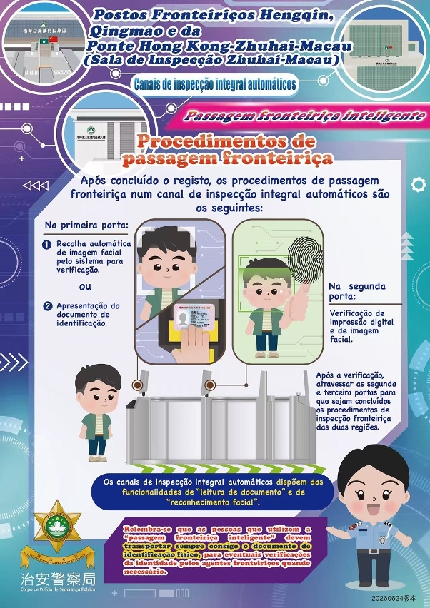uma vez registado, é possível utilizar o serviço em três postos fronteiriços(5)