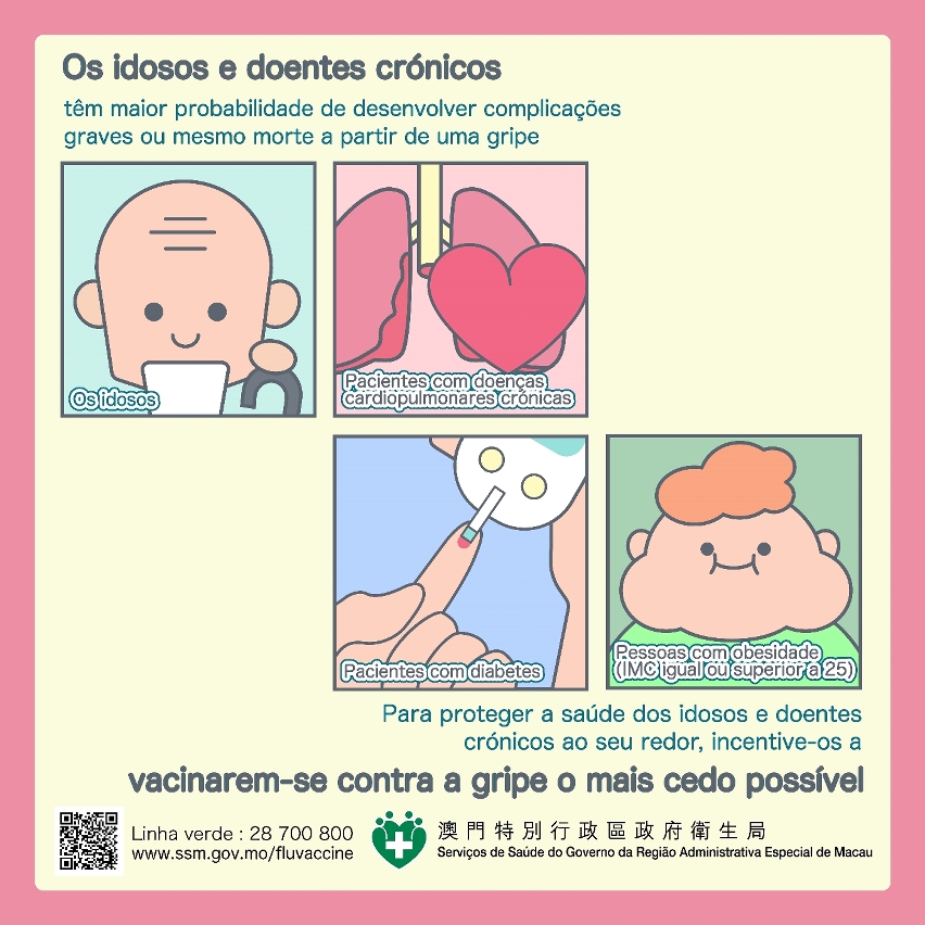 Deixe que a vacina contra a gripe proteja as pessoas que ama