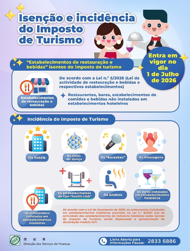 Lei da actividade de restauração e bebidas e respectivos estabelecimentos entra em vigor no dia 1 de Julho “Estabelecimento de restauração e bebidas” isento do imposto de turismo