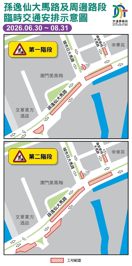 孙逸仙大马路及周边路段临时交通安排示意图