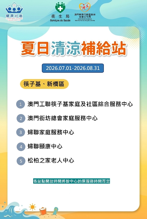 清凉补给站站点