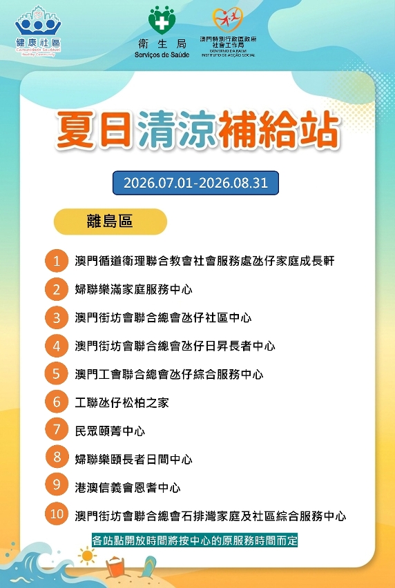 清凉补给站站点