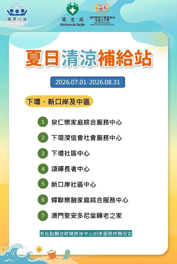 清凉补给站站点
