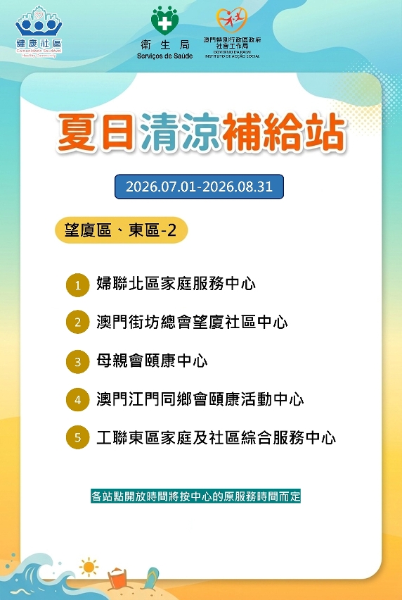 清涼補給站站點
