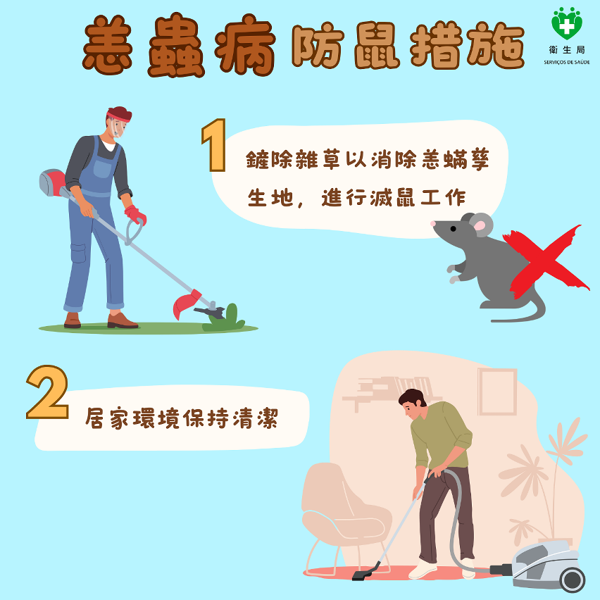预防恙虫病知识图文包