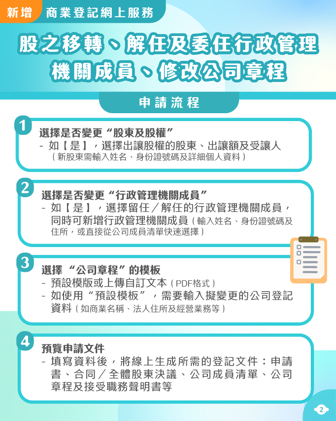“股之移轉、解任及委任公司機關成員、修改公司章程”網上申請流程(1)