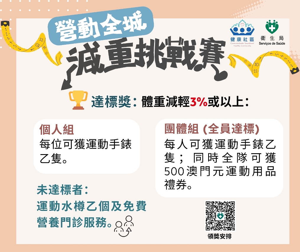 完成赛后测量的奖品