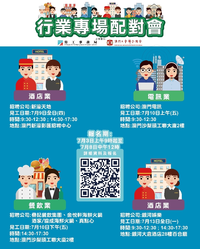 劳工局与工联7月续办四场配对会　提供逾460个职缺