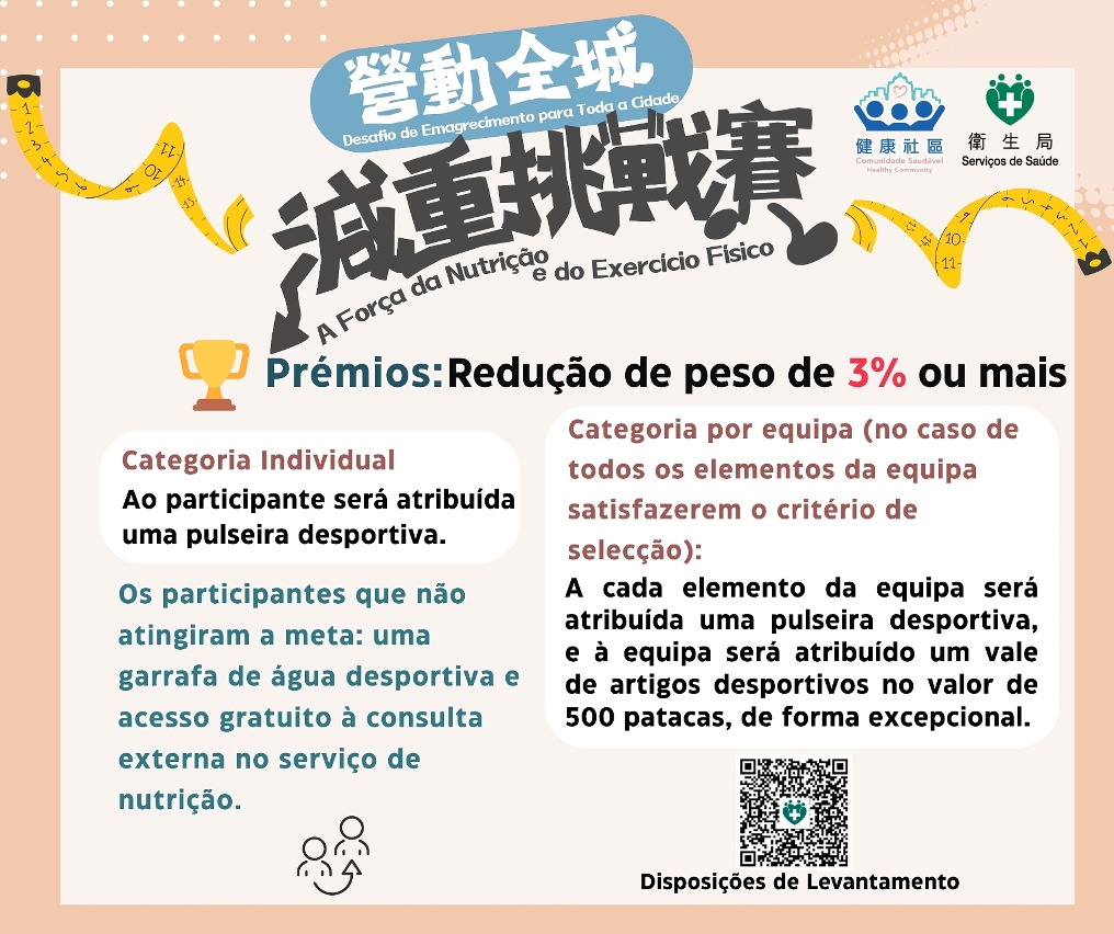 São prémios destinados aos participantes vencedores com redução de peso igual ou superior a 3%.