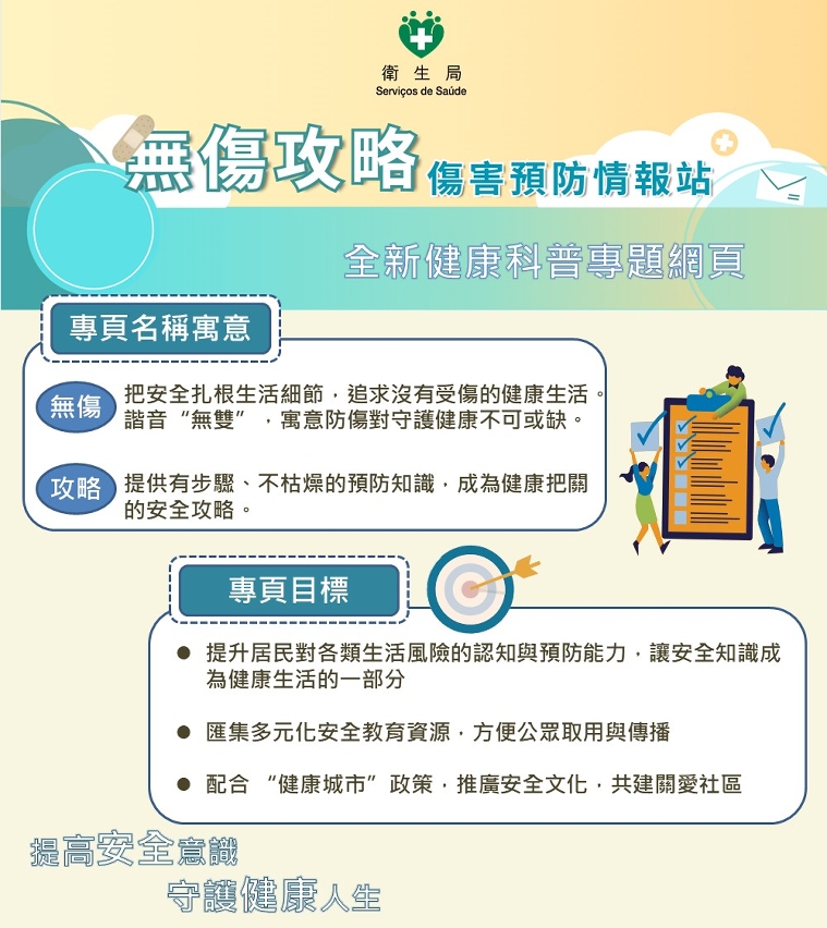 無傷攻略圖文包1