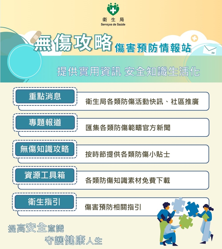 無傷攻略圖文包2