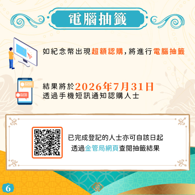 羊年生肖币下周一（13日）起接受认购登记