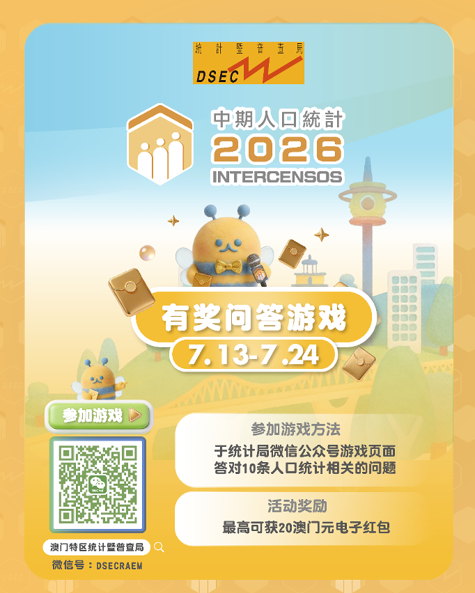 “2026中期人口统计”有奖问答游戏