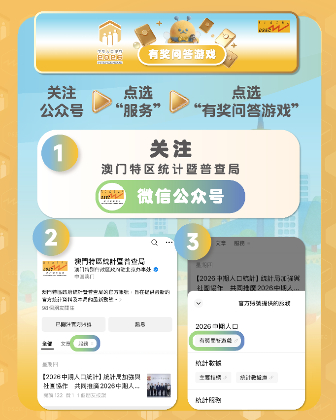 “2026中期人口统计”有奖问答游戏