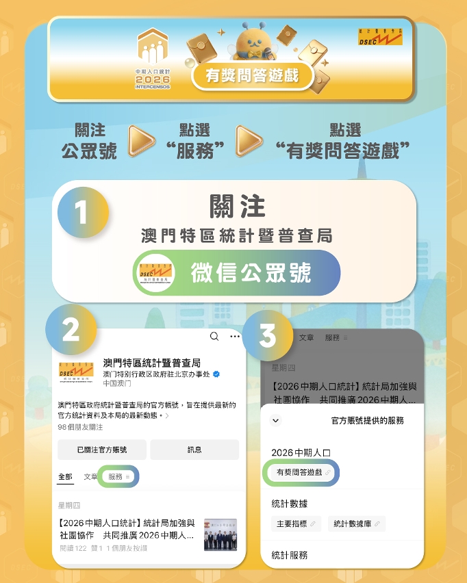 “2026中期人口統計”有獎問答遊戲