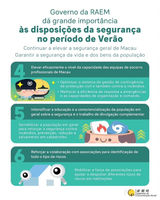 Governo da RAEM dá grande importância às disposições da segurança no período de Verão 2