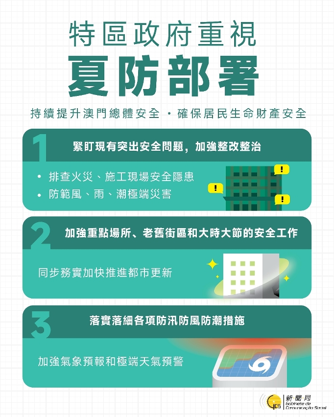 特區政府重視夏防安全部署 1