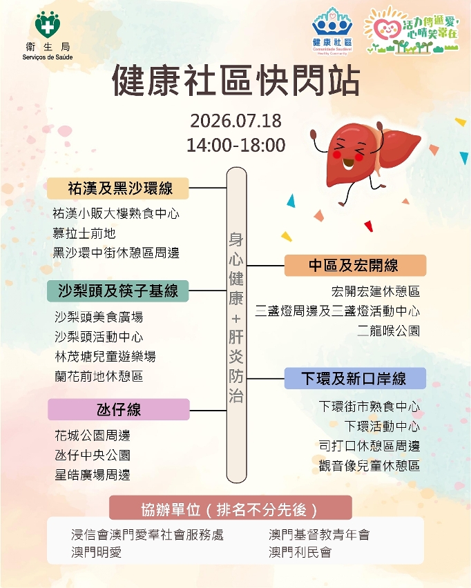 7月健康社區快閃站