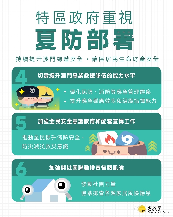 特区政府重视夏防安全部署 2