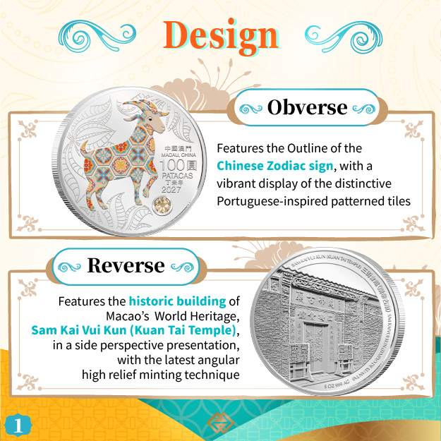 Subscription period for the Year of the Goat commemorative coins ending next Friday (24 July)