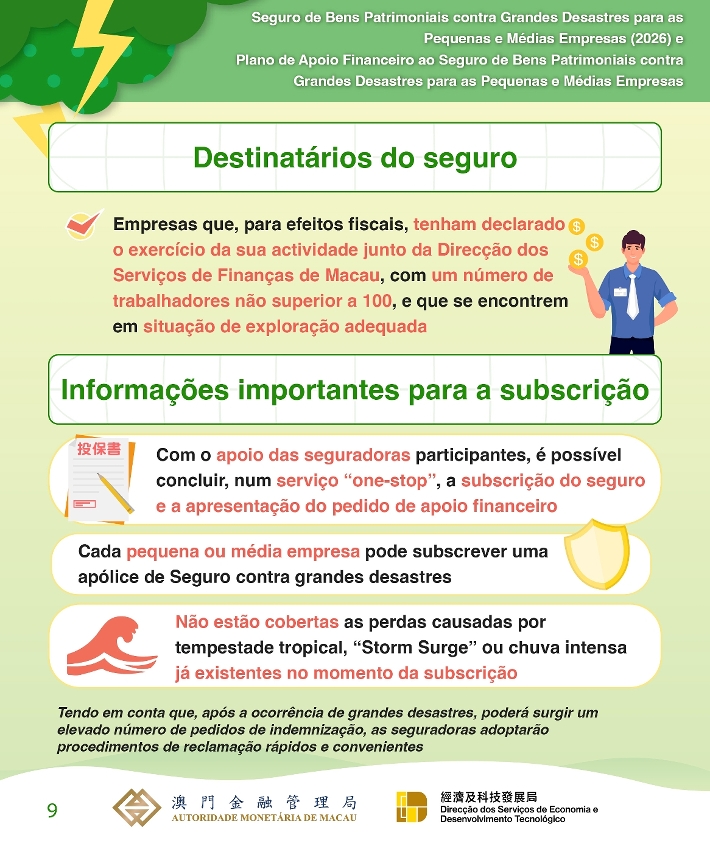 Infografias do “Plano de Apoio Financeiro à Subscrição de Seguro de Bens Patrimoniais contra Grandes Desastres para as Pequenas e Médias Empresas” para o ano de 2026