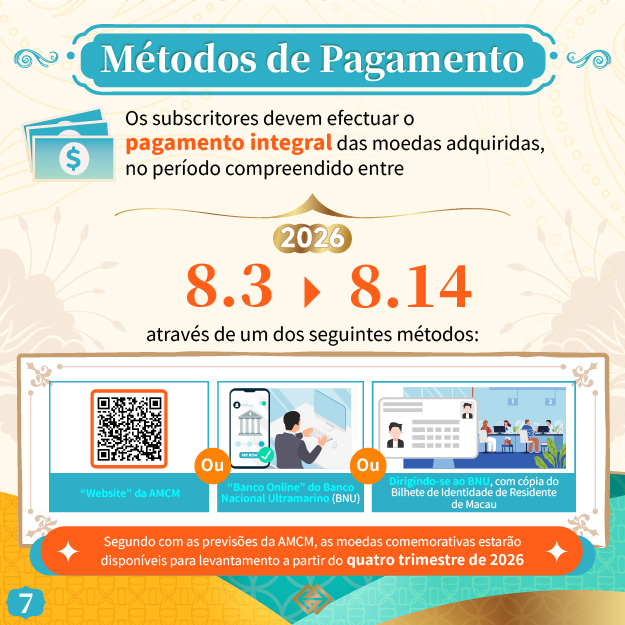 O prazo para subscrição das moedas comemorativas do Ano Lunar da Cabra terminará na sexta-feira (dia 24)