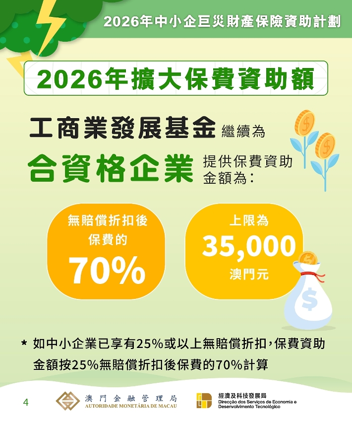 《2026年中小企巨灾财产保险及资助计划》图文包
