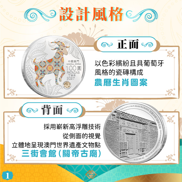 20260717_羊年生肖幣認購登記下週五（24日）結束