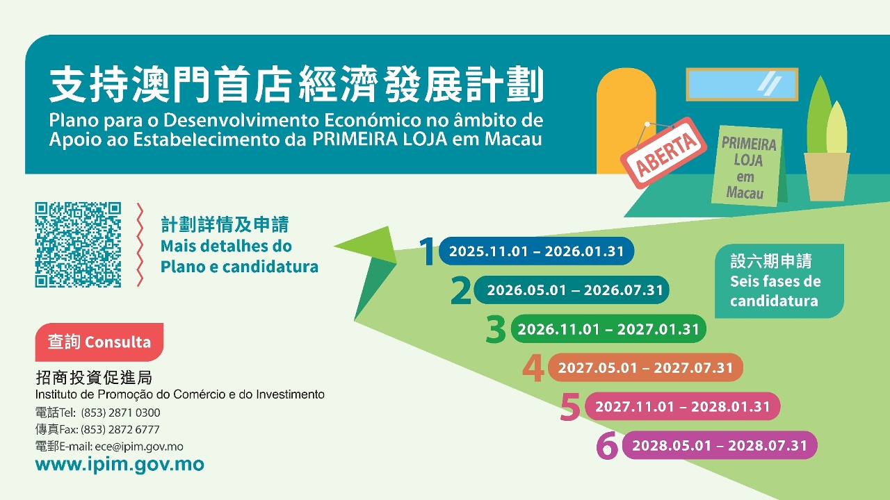 O prazo de candidatura à segunda fase do Plano para o Desenvolvimento Económico no âmbito de Apoio ao Estabelecimento da Primeira Loja em Macau terminará no próximo dia 31 de Julho de 2026