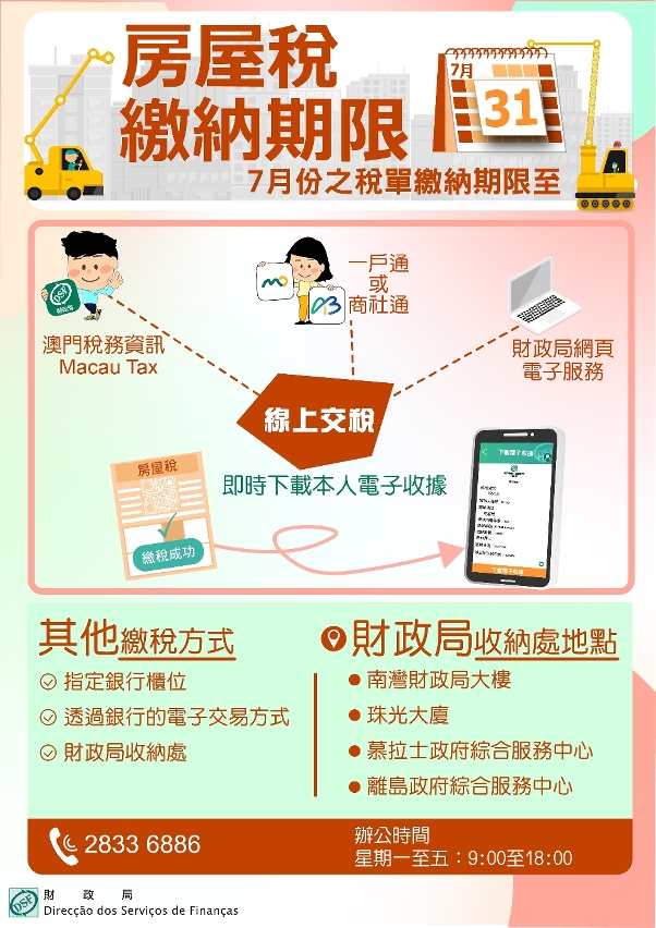 繳納月份屬7月的房屋稅，繳納期限至7月31日