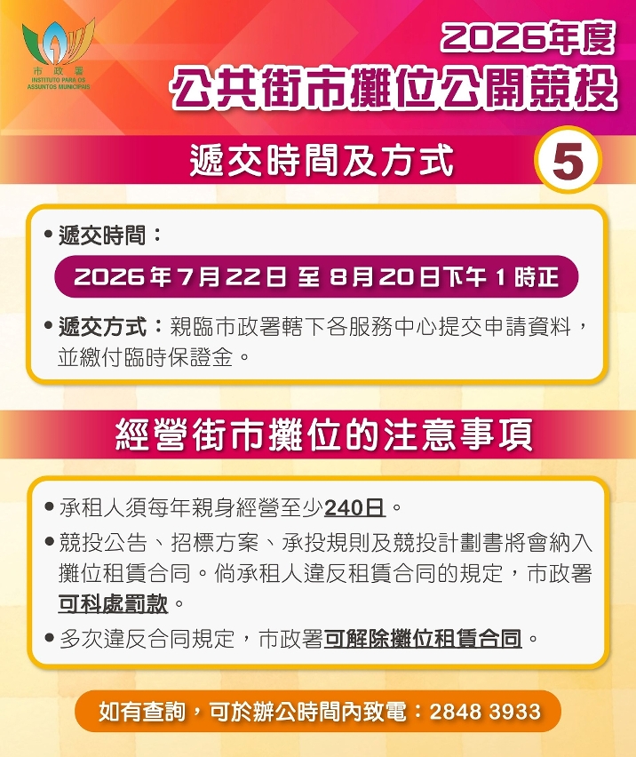 公共街市攤位公開競投圖文包_第5頁