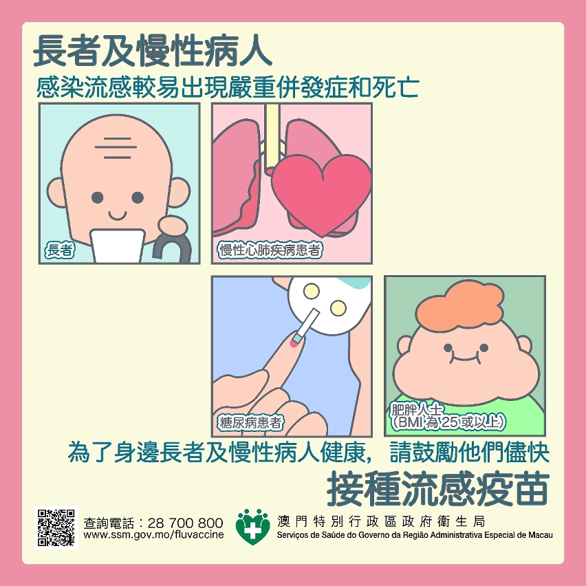 让流感疫苗守护重要的人