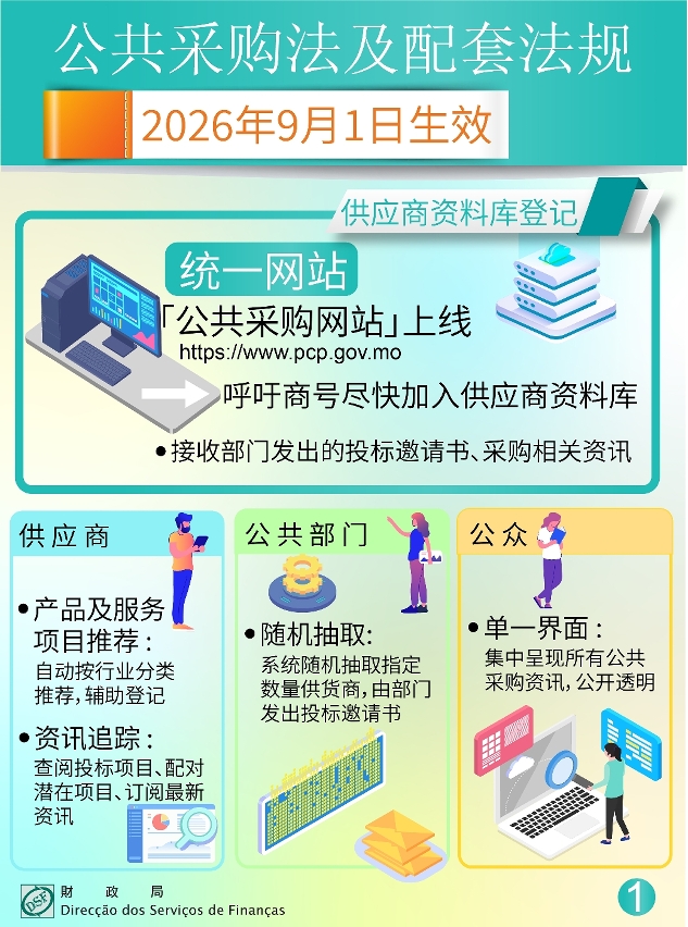 财政局推出“公共采购网站” 吁供应商尽快办理登记_1