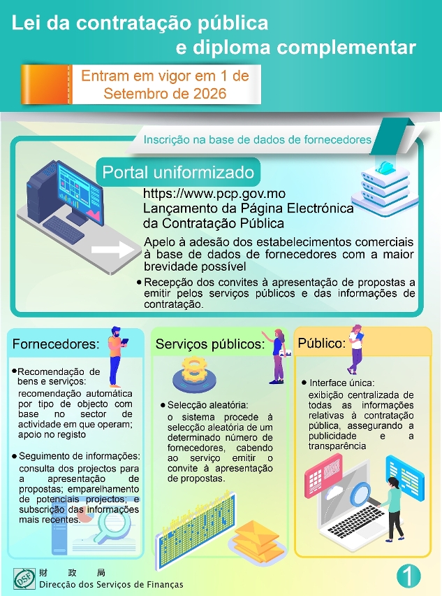 DSF lança “Página Electrónica da Contratação Pública”, apelando aos fornecedores para que efectuem as formalidades de inscrição com a maior brevidade possível_1