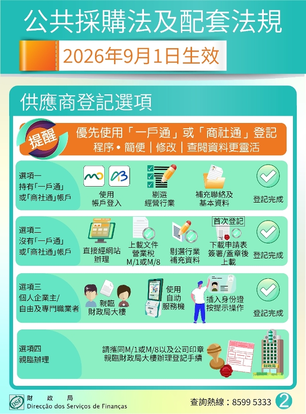 財政局推出“公共採購網站” 籲供應商儘快辦理登記_2
