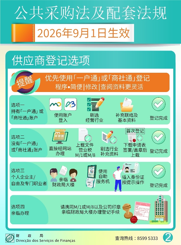 财政局推出“公共采购网站” 吁供应商尽快办理登记_2