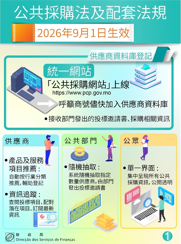 財政局推出“公共採購網站” 籲供應商儘快辦理登記_1