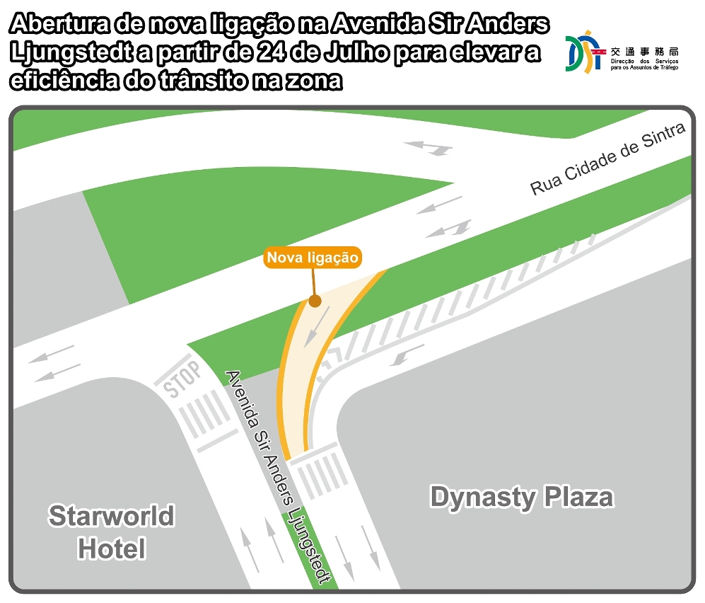abertura de nova ligação na avenida sir anders ljungstedt a partir de 24 de julho para elevar a eficiência do trânsito na zona