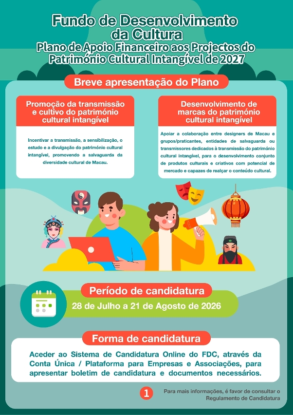 plano de apoio financeiro aos projectos do património cultural intangível de 2027 (01)