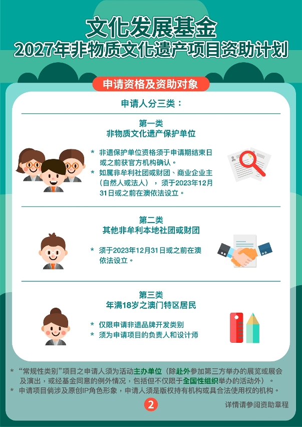 2027年非物质文化遗产项目资助计划 (02)