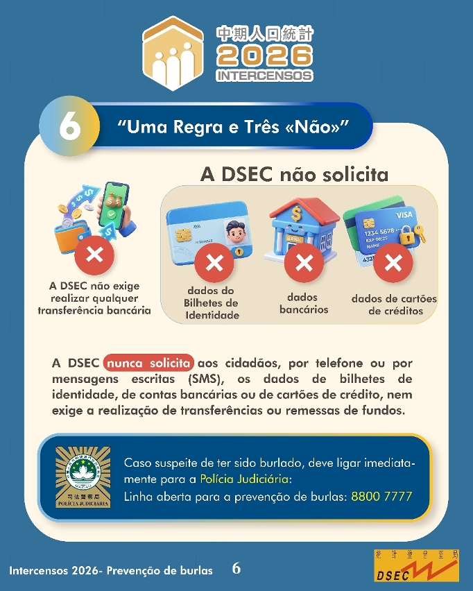 Intercensos 2026 - Prevenção de burlas