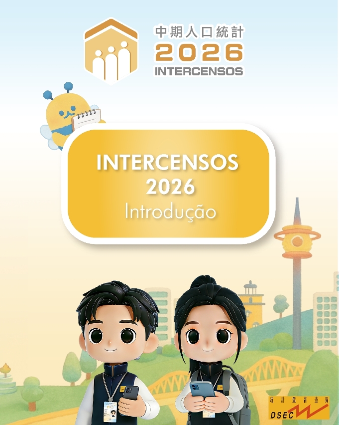 Intercensos 2026 – Introdução