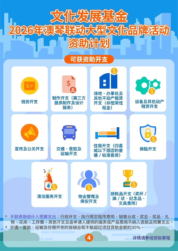 2026年澳琴联动大型文化品牌活动资助计划 (04)